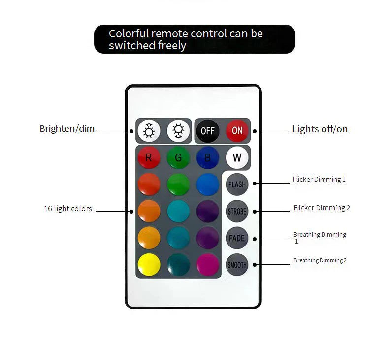 Colorful remote control with labeled buttons on a white background